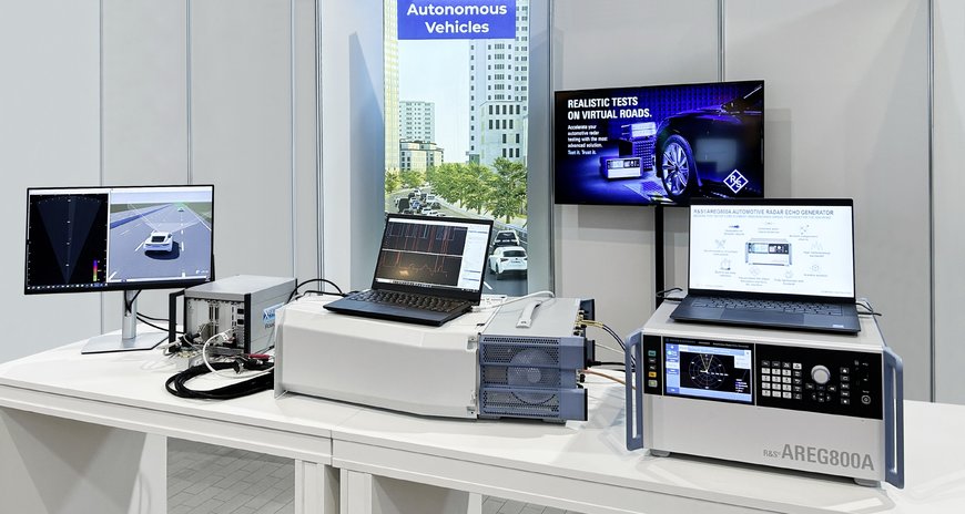 IPG Automotive y Rohde & Schwarz presentan una solución completa de pruebas HIL (hardware-in-the-loop) para radares de  automóviles 