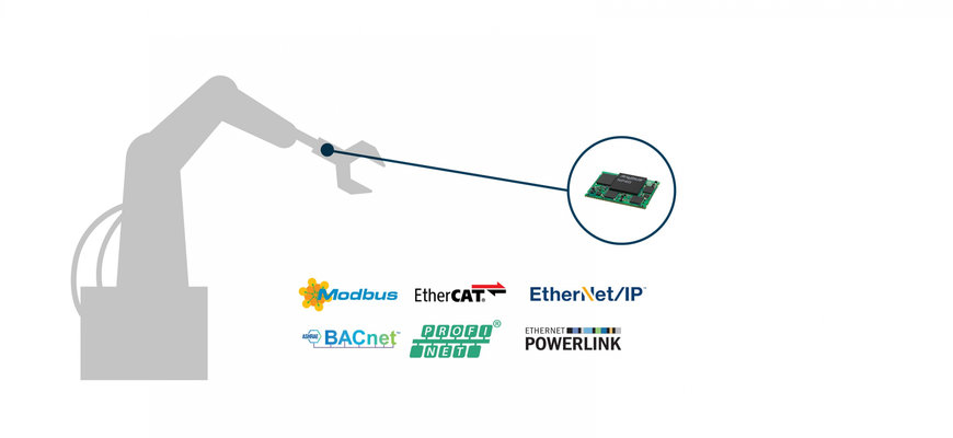 HMS Networks amplía su gama de interfaces de comunicación embebidos con la Anybus CompactCom B40 Mini