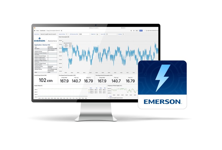 La nueva solución de Emerson reduce los costos de energía y las emisiones de carbono para fabricantes