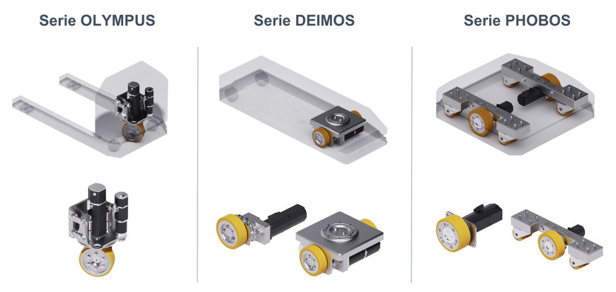 Elmeq presenta sus soluciones de movimiento MARS en Logistics & Automation 2024